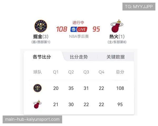 掘金连续主场作战状态保持火热 掘金连续主场作战状态保持火热